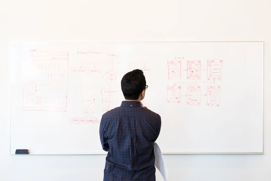 I work at a software company where we designed and built an app for field staff. That day, we took a tour of our workflow and couldn’t resist capturing a shot of our team at work :)